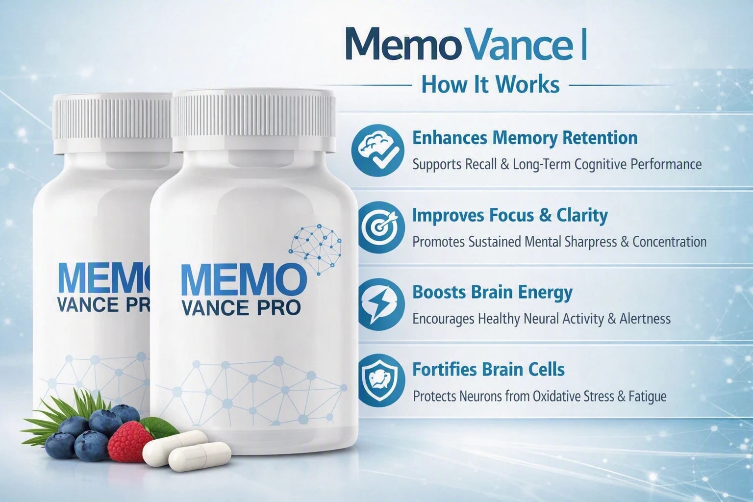 How MemoVance Pro works infographic